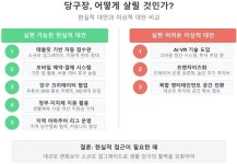 4강 좌절한 한국 당구, 프로는 흥행 중인데 동네 당구장은 전멸 직전?