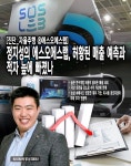 [진단_자율주행 ⑧에스오에스랩] 정지성의 에스오에스랩, 허황된 매출 예측과 적자 늪에 빠졌나