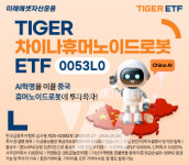 미래에셋자산운용, 차이나 휴머노이드 로봇 ETF로 어떤 밸류체인에 투자하나?