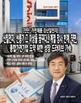 [진단_가전제품 ②신일전자] 신일전자, 선풍기 그 이상을 꿈꾸다... 계절 장사 한계  직면, 종합가전기업 도약 위한 성장 드라이브 가속