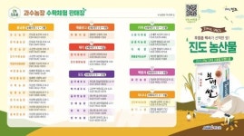 우장춘 박사가 선택한 땅 진도, 우수 농산물 홍보 화제