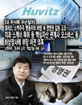 [내 주식에 무슨 일이] 휴비츠, 소액주주 행동주의 바람 속 경영권 갈등 고조… 치과 스캐너 특허 등 핵심자산 관계사 오스비스 등 비상장사에... 