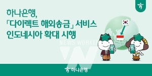 하나은행의 인도네시아 다이렉트 해외송금 서비스 어떤 혜택이 제공되나?
