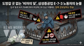 2년 계약해 놓고 반년 만에 사직서…삼성중공업 E-7-3 비자 외국인 노동자 처우 논란
