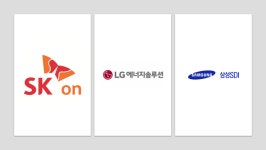 SK온은 희망퇴직, LG엔솔은 설비 감축…K배터리사들 체질 개선 진통