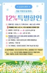 여수시, 고물가 대응 상품권 160억 원 발행... 지역경제 활력 기대