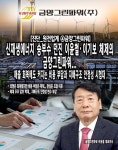 [진단_원전업계 ④금양그린파워] 신재생에너지 승부수 던진 이윤철·이기보 체제의 금양그린파워... 매출 회복에도 커지는 비용 부담과 지배구조... 