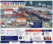 여수시, 수족구병 위생수칙 당부... 신월5길 차량 통제 예고