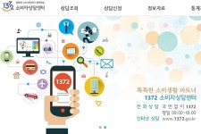제주지역 소비자 상담 증가…상조‧렌터카 급증