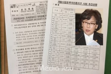 원희룡 도정은 개발사업 경제효과 수치만 관리하나?