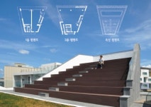 [건축물 소개] 용담2400