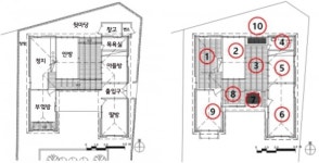공간 욕구와 기술적 변화 읽을 수 있어