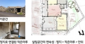 고내마을을 거닐며