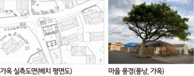 온평리 마을 - 마을을 기록한다는 것이창규 에이루트건축사사무소