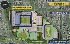 스포츠 없었던 제주 종합 스포츠타운, 새로운 대안은 과연?