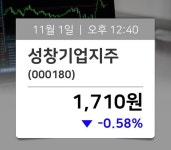 [거래소 소식] 성창기업지주(000180), 현재거래가격 1,710원…매매동향