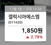 [주식동향] 갤럭시아에스엠(011420), 거래시세 1,850원…