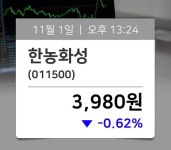 [종목현재가] 한농화성(011500), 13시 24분 현재 3,980원…매매동향