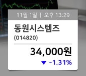 [장중동향] 동원시스템즈(014820), 현재 34,000원…종목관련 동향정보