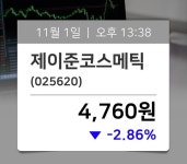 [장중시황] 제이준코스메틱(025620), 지금거래가 4,760원…