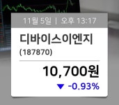[주가동향] 디바이스이엔지(187870), 13시 17분 현재 10,700원…종목관련 동향정보