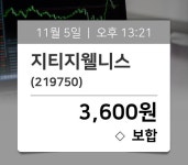 [주식시황] 지티지웰니스(219750), 현재거래가격 3,600원…종목관련 동향정보