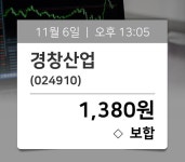 [장중동향] 경창산업(024910), 13시 05분 현재 1,380원…종목관련 동향정보