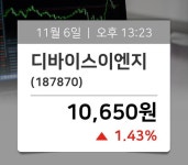 [주가동향] 디바이스이엔지(187870), 13시 23분 현재 10,650원…종목관련 동향정보