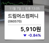 [주식동향] 드림어스컴퍼니(060570), 거래시세 5,910원…매매동향