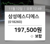 [주식시황] 삼성에스디에스(018260), 12시 49분 현재 197,500원…종목동정과 증시정보