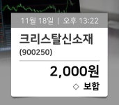 [장중동향] 크리스탈신소재(900250), 현재거래가격 2,000원…종목관련 동향정보