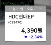 [장중시황] HDC현대EP(089470), 12시  현재 4,390원…종목동정과 증시정보