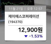[주식시황] 제이에스코퍼레이션(194370), 지금거래가 12,900원…종목관련 동향정보