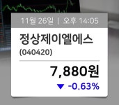 [주가시황] 정상제이엘에스(040420), 거래시세 7,880원…종목동정과 증시정보