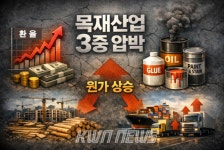 삼일목재(1종) | 기다릴 희망조차 없는 목재시장