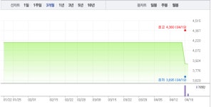 대호에이엘, 거래 재개 이후 계속 하락…하락 어디까지?