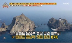 독도리 평균 기온 13도 강수량은 1800