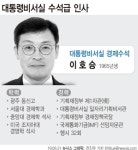이호승 경제수석, 정통 경제 관료 거시경제통