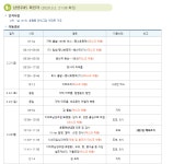 호평동 코로나, 호평동 확진자, 약국 등 방문