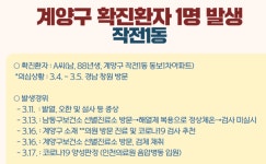 계양구청, 계양구 작전1동 동보1차아파트 거주하는 33세 남성 확진…2주 전 창원 방문