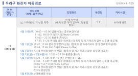 코로나 확진자 동선 공개…편의점 등 잇따라 방문