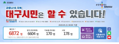 대구 농업마이스터고등학교 3학년 학생 1명 확진 판정...결과 나오기 전 같은 반 학생들 계속 마스크 착용하고 수업 받아