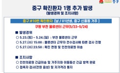 인천 중구청, 중구 신흥동 거주하는 쿠팡 부천 물류센터 근무 20세 남성 확진...이마트24 편의점 방문