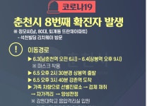 춘천시청, 석천빌딩 리치웨이 방문한 80대 남성 확진...퇴계동 뜨란채아파트 거주, 남춘천역 등 방문