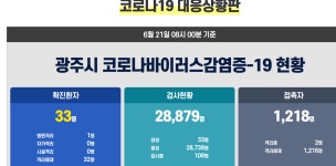광주 코로나 확진자, 동선에 PC방 새로 추가