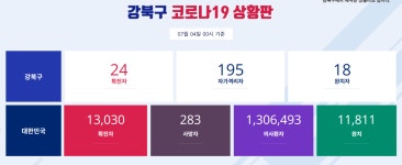 강북구청, 확진자 2명 동선 공개…약국 등 방문
