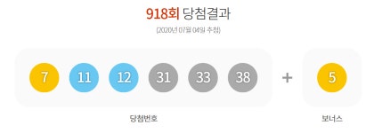 로또918회당첨번호, 꿈을 이룰 수 있어 정말 날아갈 것 같아