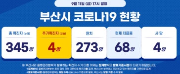 확진자 방문한 곳…3일과 4일, 7일 해당시간 방문자 보건소 상담 받아야