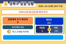 확진자 방문한 곳…4일 해당시간 방문자 보건소 연락해야