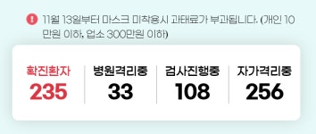 확진자 방문한 곳…25일부터 4일까지 방문자 보건소 검사 받아야